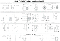 HVL Receptacle Assemblies