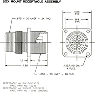 Box Mount Receptacle Assembly Dimensional Drawing (10243)