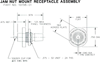Jam Nut Mount Receptacle Assembly for SCID